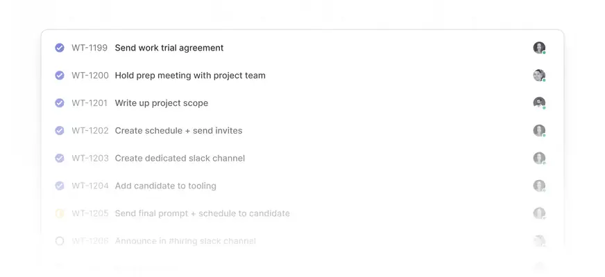 List of work trial related issues in Linear